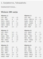 Yleinen SM-sarja